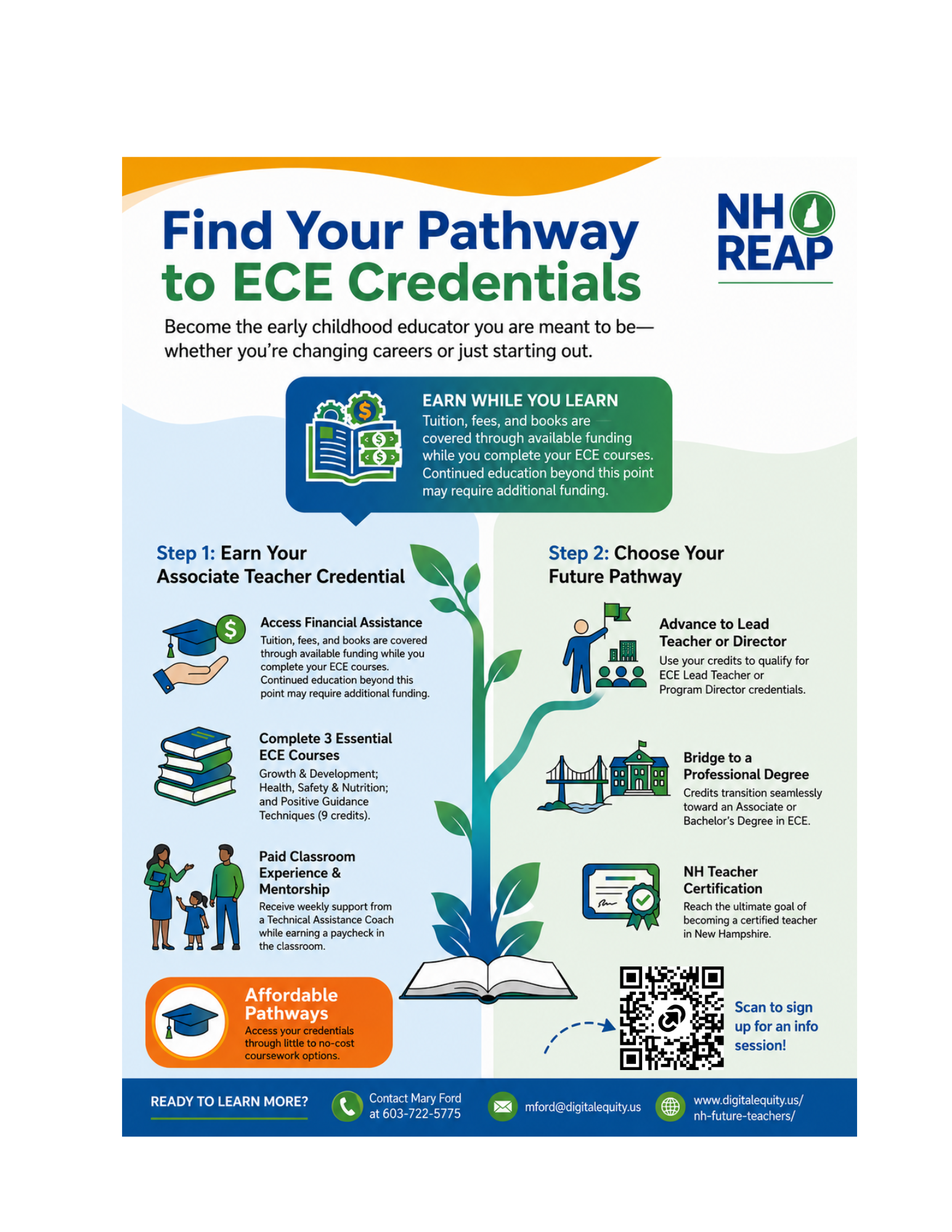 NH REAP ECE credentials flyer